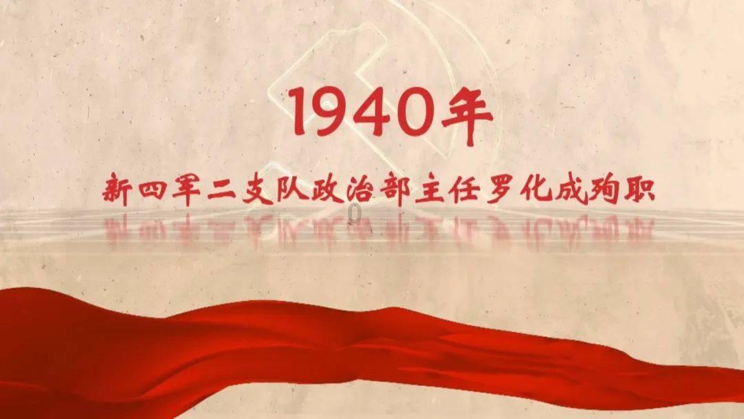 健美大赛